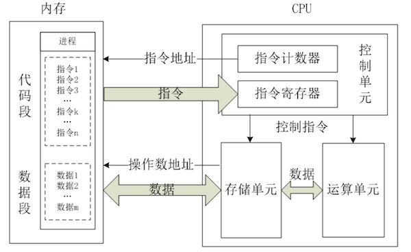 image-20190902202929616